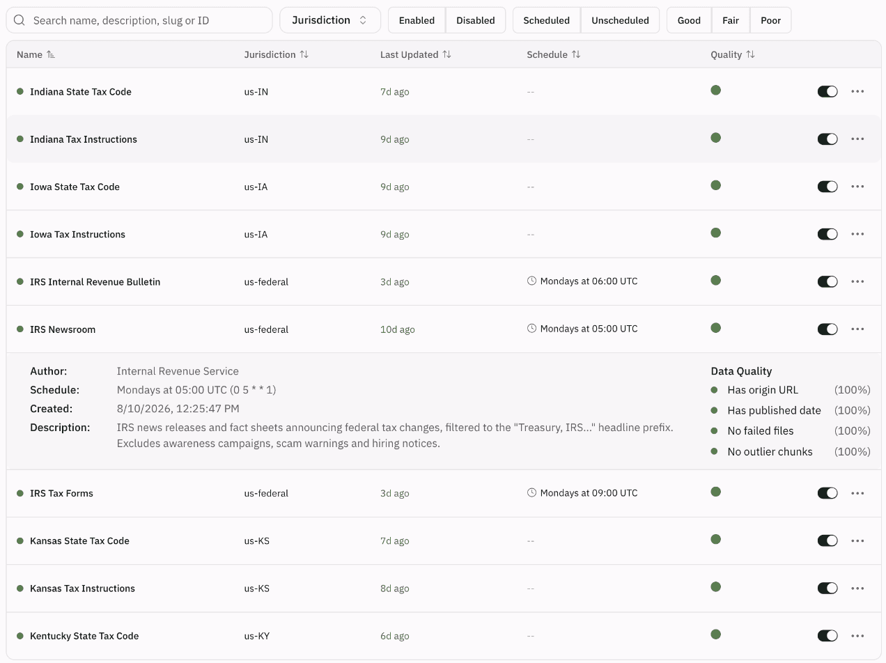 The knowledge base dashboard: October state knowledge bases next to scheduled federal ones, with one expanded to show its schedule and data quality checks